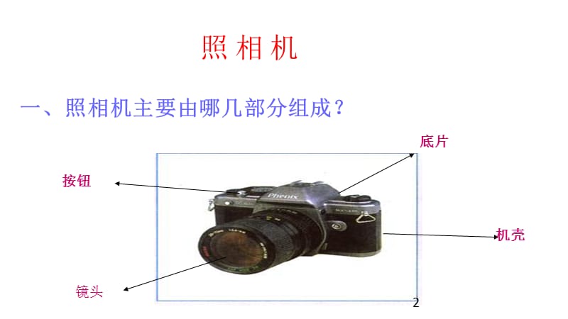 生活中的透镜ppt课件_第2页