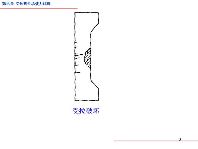 偏心受压构件承载力计算ppt课件_第3页