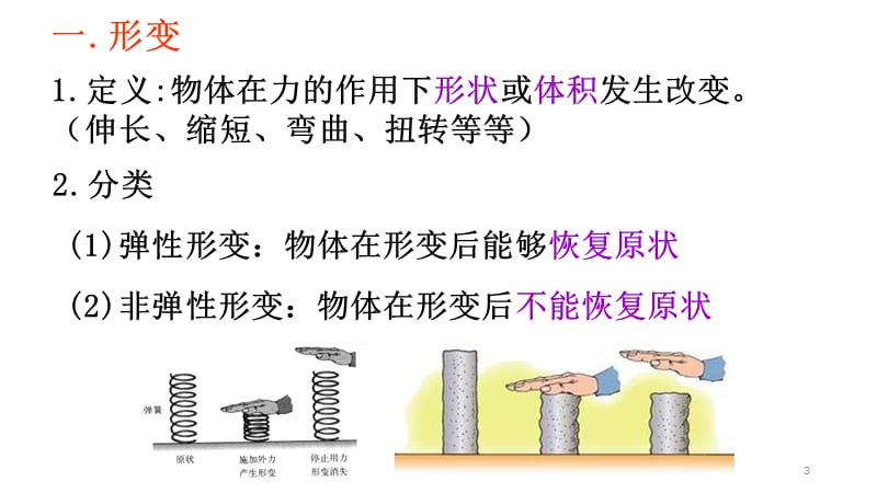 弹力ppt课件_第3页