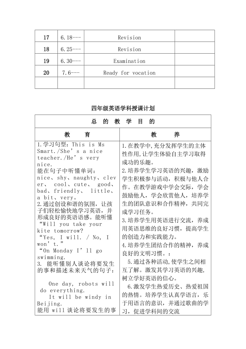 两篇竞聘县职业技术学校副校长岗位演讲+外研社版小学四年级英语下册教案下册全册_第2页