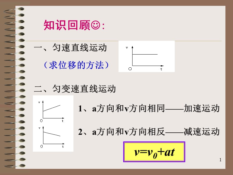 人教版必修一匀变速直线运动位移与时间关系ppt课件_第1页