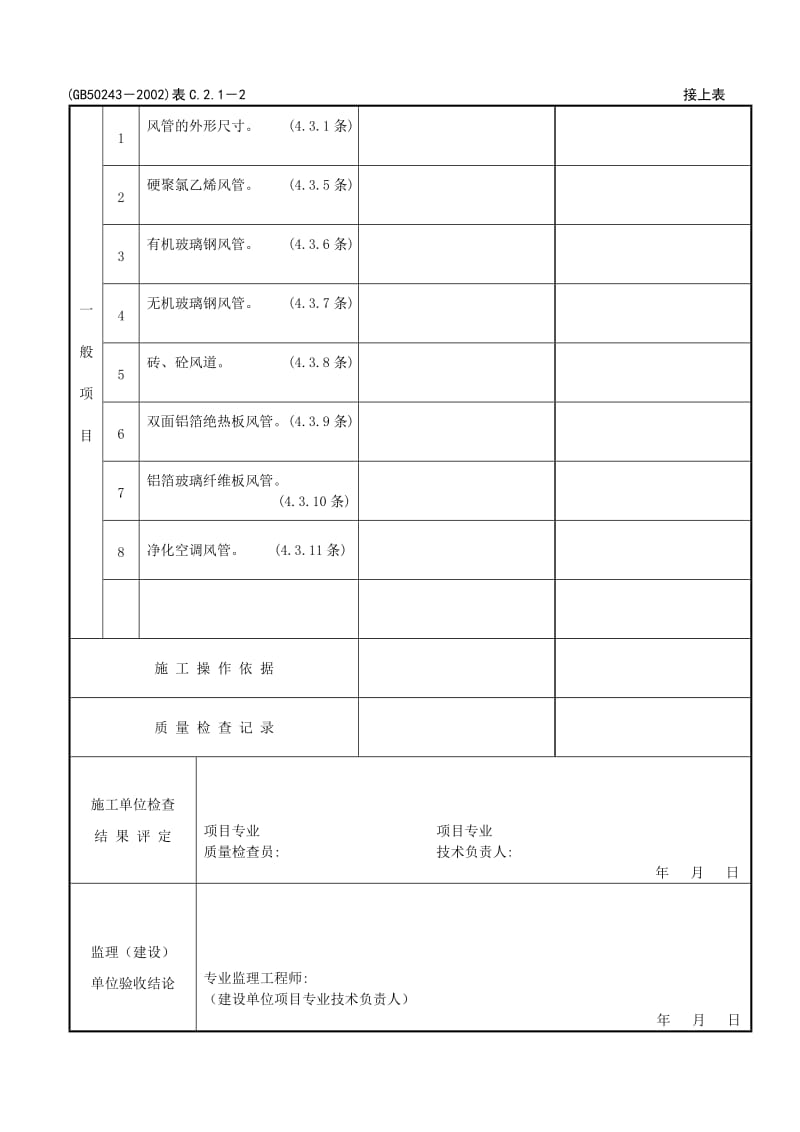 风管与配件制作（非金属、复合材料风管）.doc_第2页