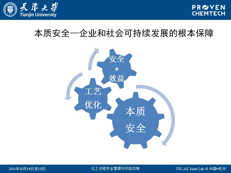 PSM中文标准_第3页