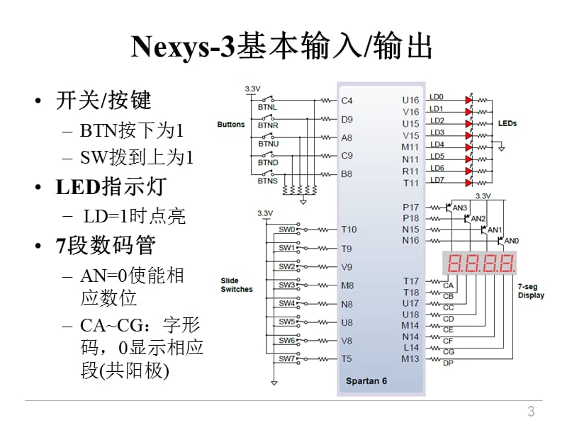 时序逻辑电路ppt课件_第3页