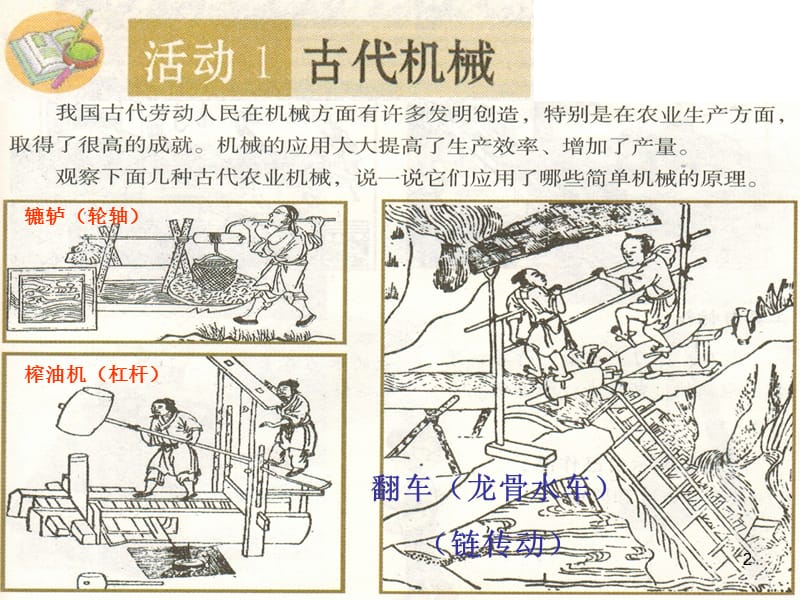 古代农业机械ppt课件_第2页