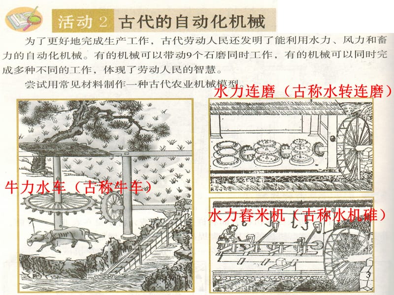 古代农业机械ppt课件_第3页