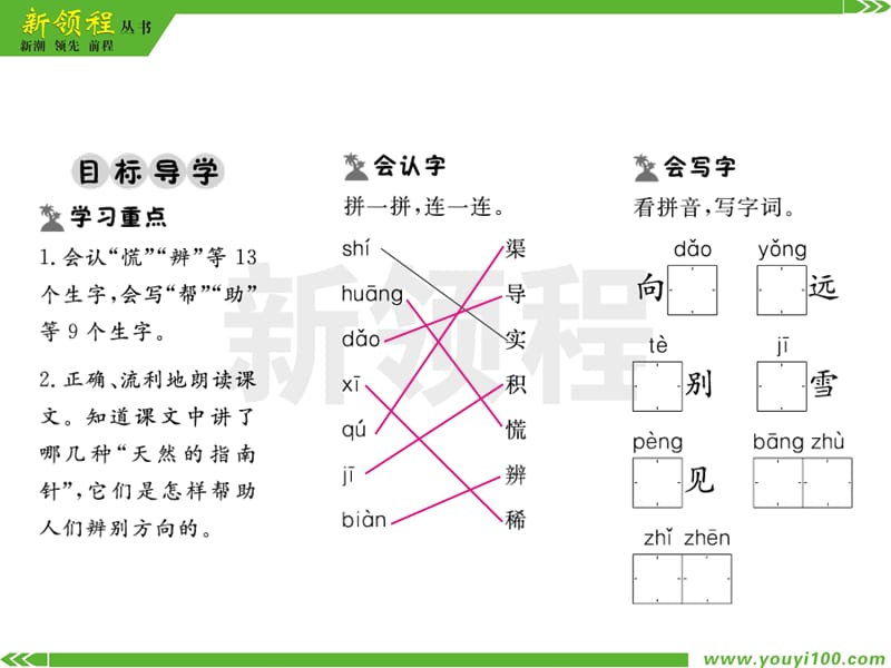 06.第六单元----17 要是你在野外迷了路课件_第2页