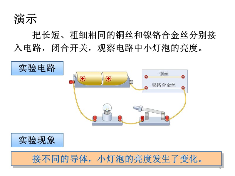 电阻ppt课件_第3页