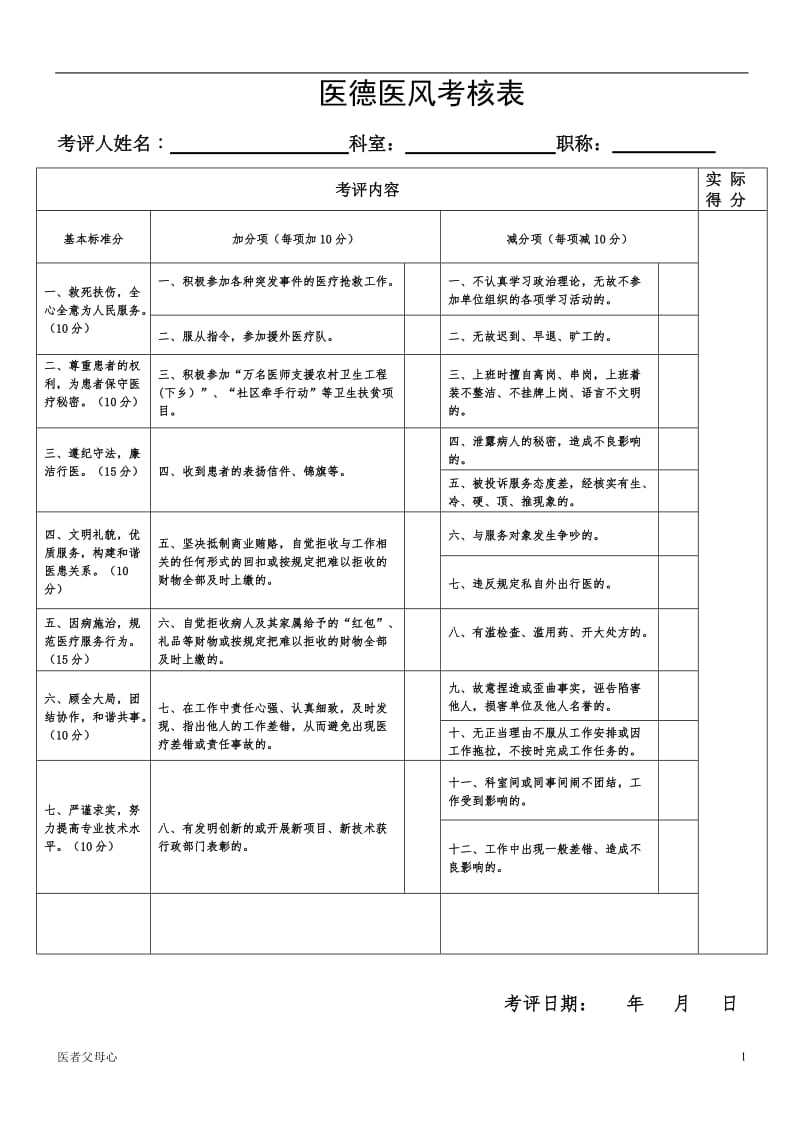 医德医风考核表【医院相关】_第1页