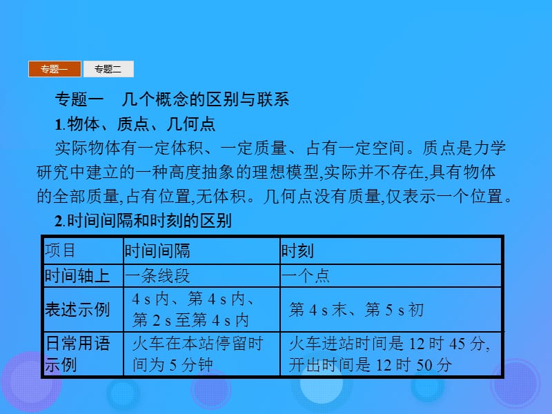 高中物理第一章运动的描述本章整合新人教版ppt课件_第3页