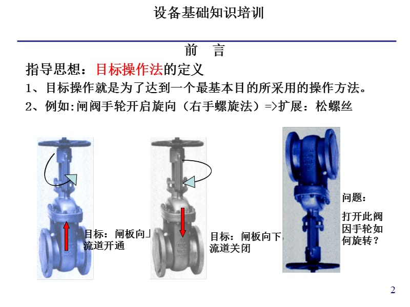 设备基础知识培训_第2页