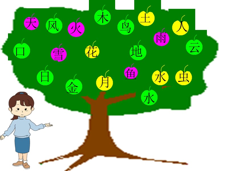 部编语文一年级上册《语文园地一》教学资源----语文园地一(1)课件_第2页