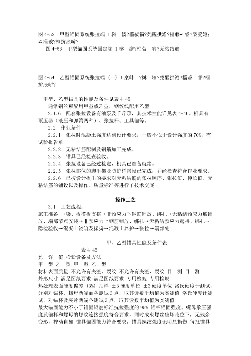 无粘结预应力筋工工艺标准（435-1996）.doc_第2页