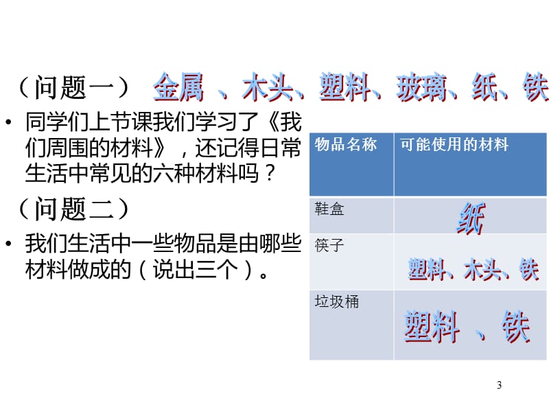 辽师大版品生二上废物利用有妙招ppt课件_第3页