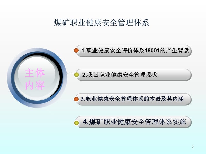 职业健康安全管理体系培训ppt课件_第2页