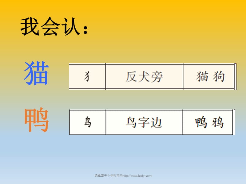 部编语文一年级上册《大小多少》教学资源----识字7大小多少课件_第3页