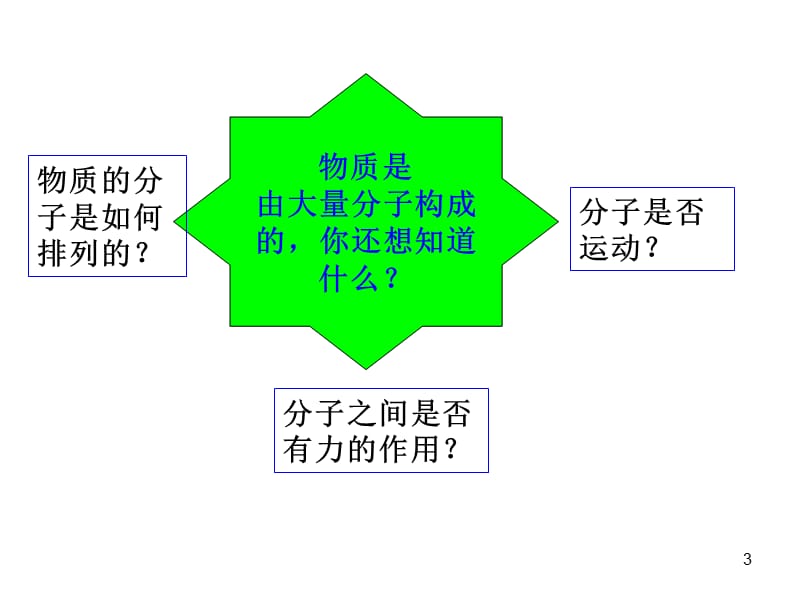 新沪科版八年11.2看不见的运动ppt课件_第3页