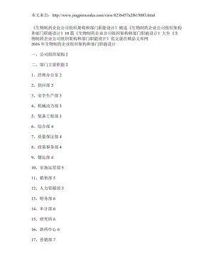 生物制藥企業(yè)公司組織架構(gòu)和部門職能設(shè)計