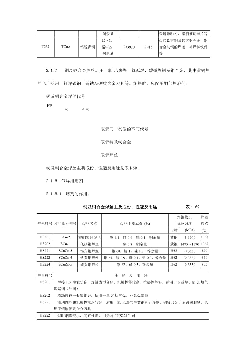 018紫铜、黄铜管道安装工艺.doc_第3页