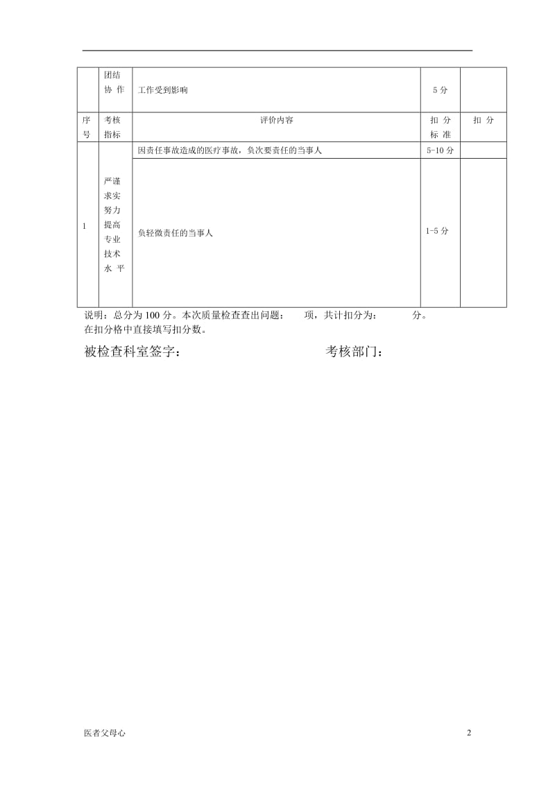 医德医风检查表【医院相关】_第2页