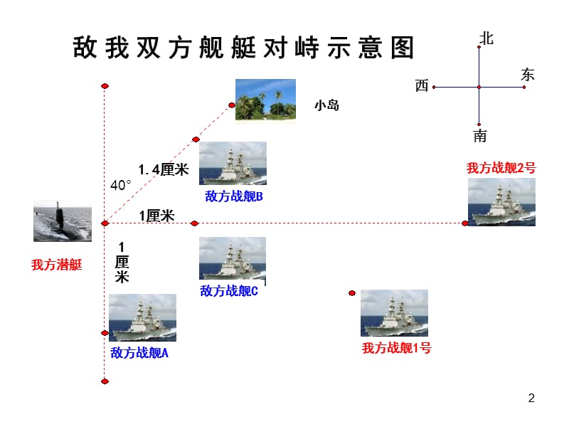 冀教版八上确定平面上物体的位置ppt课件_第2页