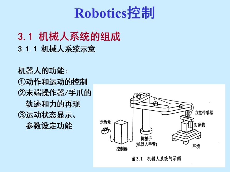 03 机械手的控制 58页 0.7M.ppt_第3页