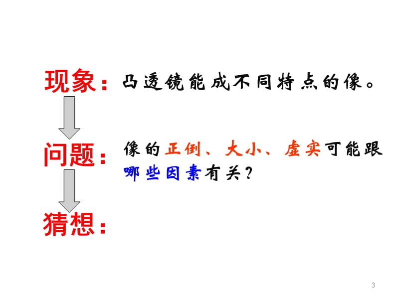 沪粤版八年级物理上册探究凸透镜成像规律ppt课件_第3页