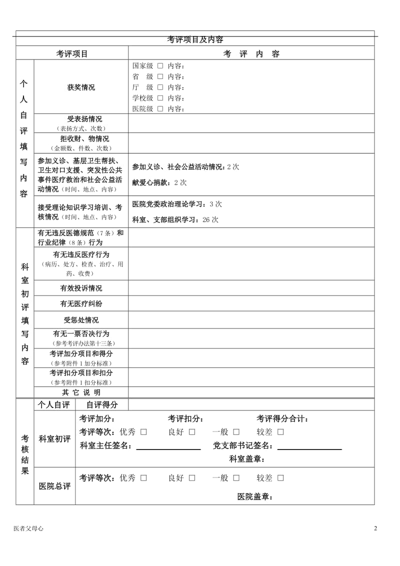 医院医德医风职业道德考核总结【医院相关】_第2页