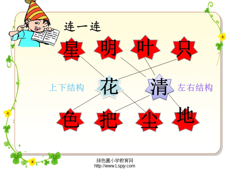 部编语文一年级上册《语文园地六》教学资源----语文园地六课件_第2页