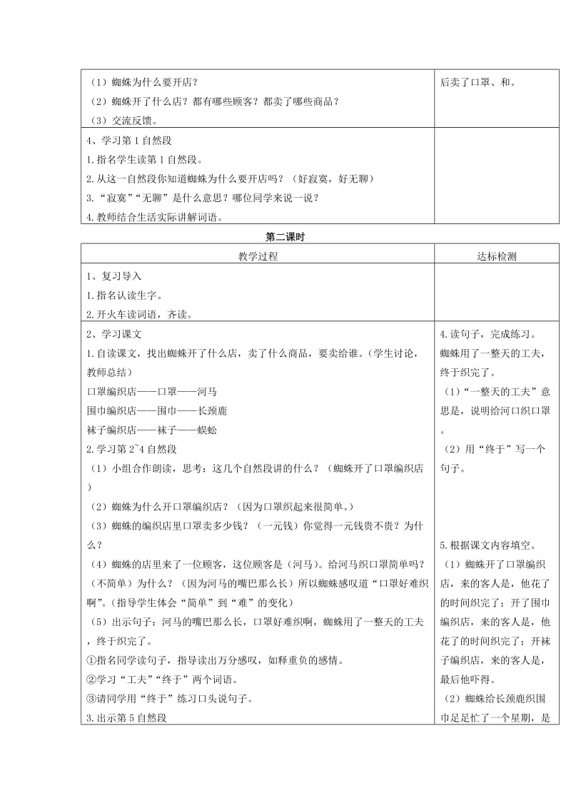 部编语文二年级下册《蜘蛛开店》教学资源----20 蜘蛛开店（匹配新教材）_第2页