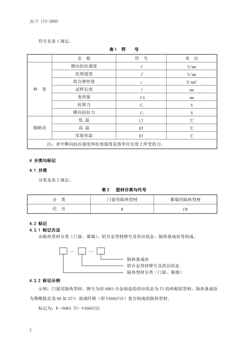 JGT 175-2005建筑用隔热铝合金型材 穿条式.doc_第2页