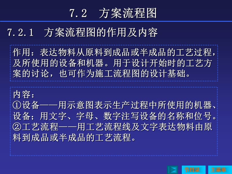 化工制图CAD教程-工艺流程图_第3页