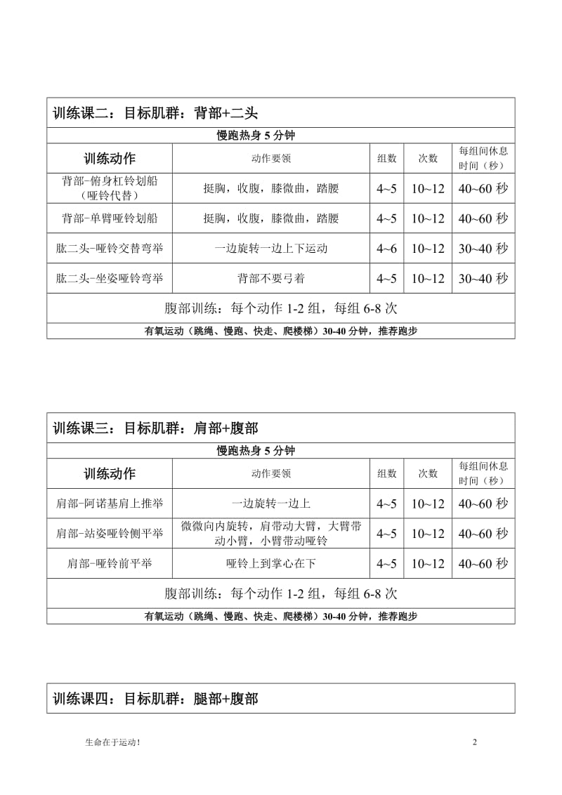 健康知识：减脂、增肌、塑形,健身计划设计方案_第2页