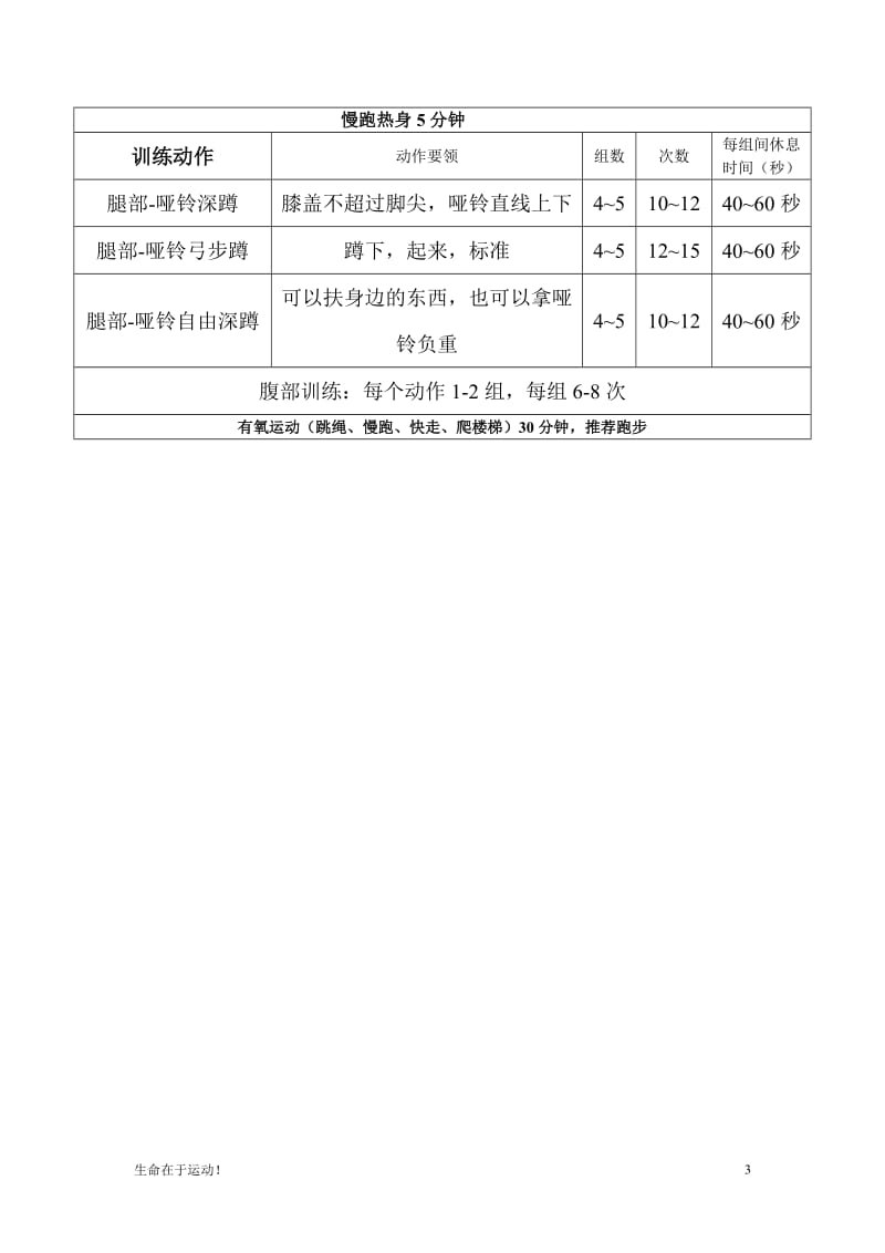 健康知识：减脂、增肌、塑形,健身计划设计方案_第3页