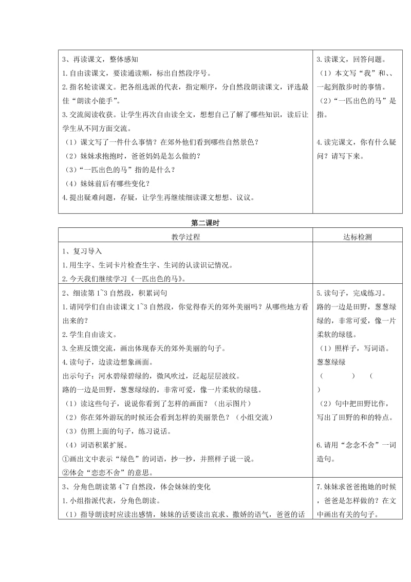 部编语文二年级下册《一匹出色的马》教学资源----7一匹出色的马（匹配新教材）_第2页