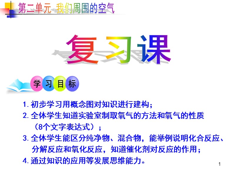 第一学期初三化学教学第二单元我们周围的空气ppt课件_第1页