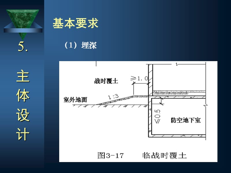 人防图集规范防空地下室建筑设计(吴涛主讲)(5-6).ppt_第3页