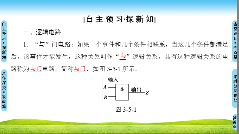 逻辑电路与集成电路ppt课件_第3页