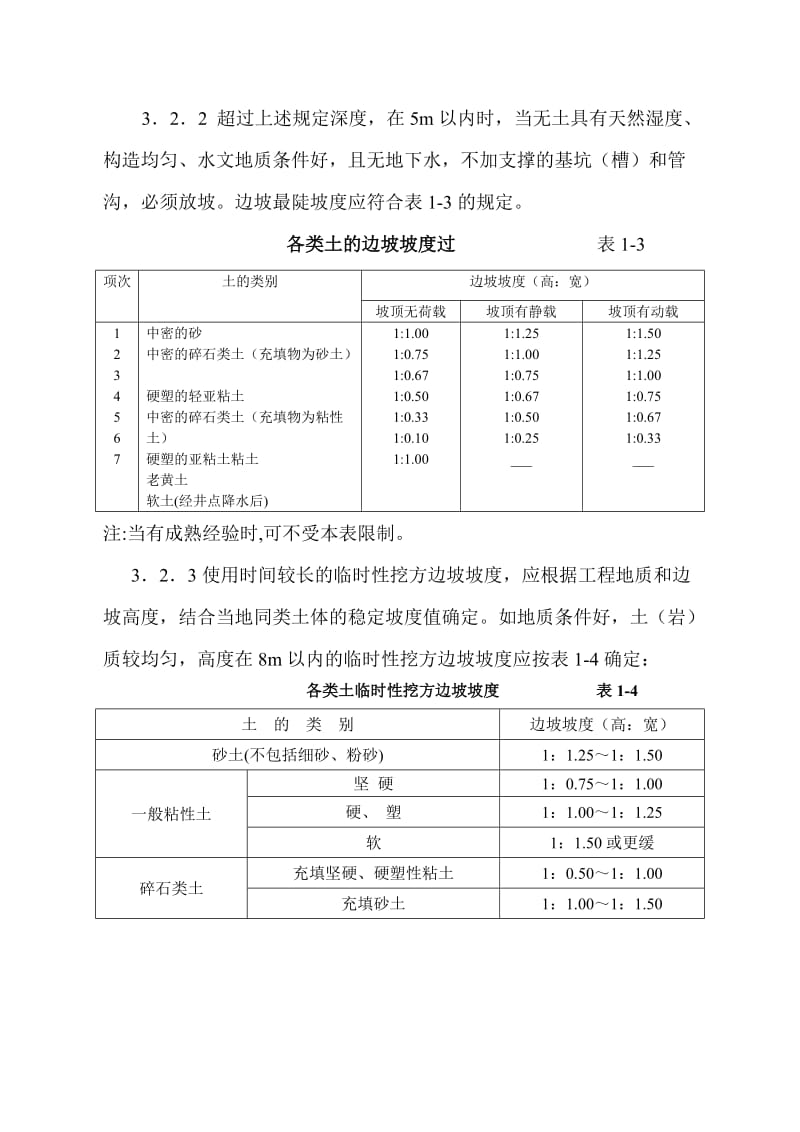 机械挖土工艺标准j024.doc_第3页