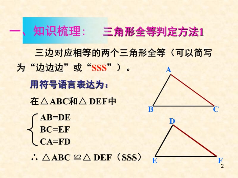 全等三角形的判定总复习ppt课件_第2页