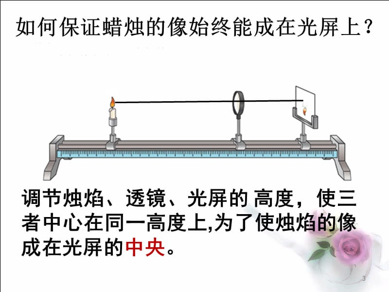 探究凸透镜成像规律带动画ppt课件_第3页