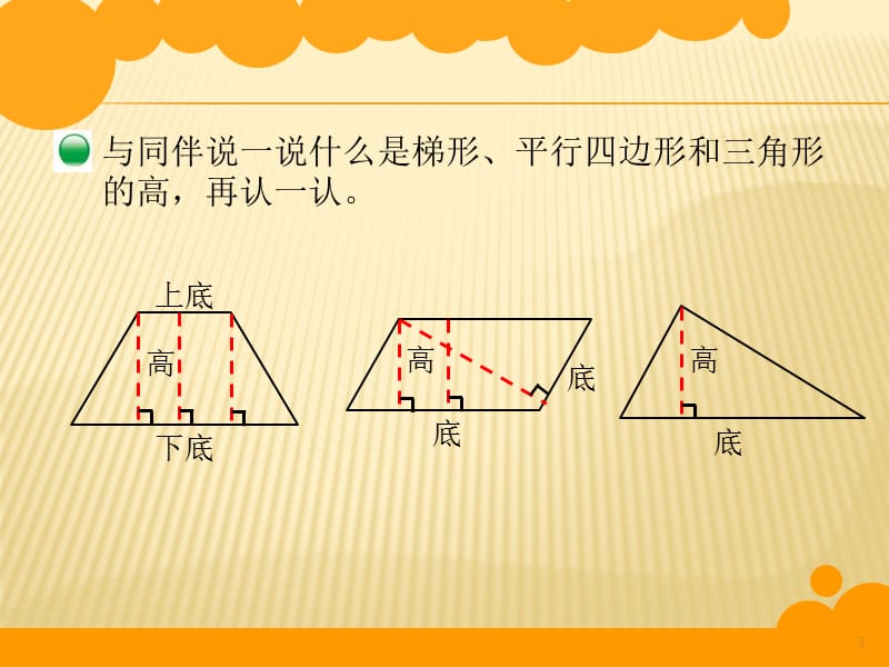 五年级上册数学认识底和高ppt课件_第3页