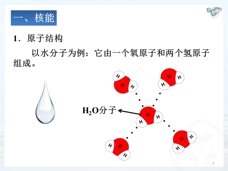 核能ppt课件_第2页