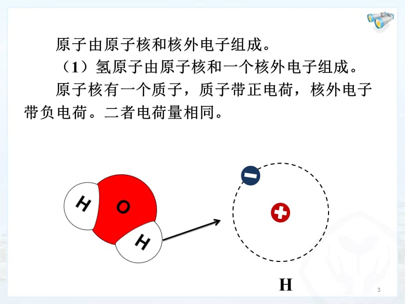 核能ppt课件_第3页