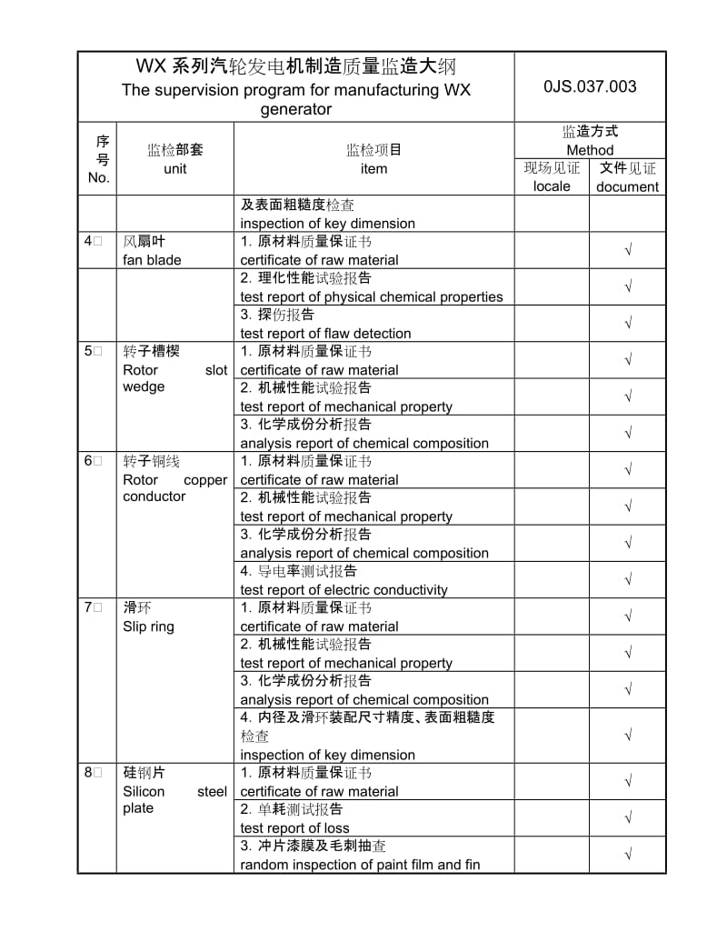 WX发电机监造大纲(中英文).doc_第3页