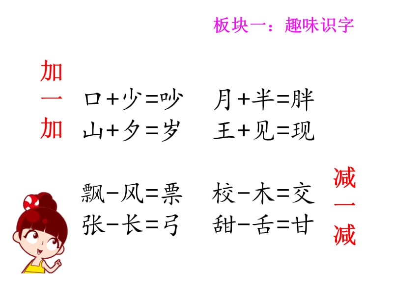 部编语文一年级下册《语文园地七》教学资源----语文园地七课件_第3页