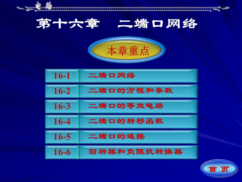 完整版邱关源电路第十六章ppt课件_第1页