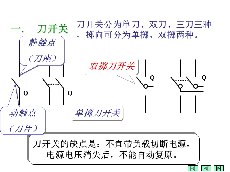 电气图学习大全_第2页