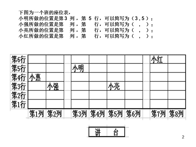 确定平面上物体的位置ppt课件_第2页