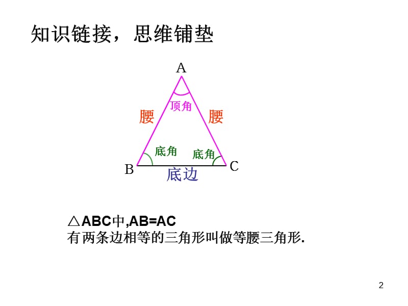 等腰三角形八年级数学上公开课ppt课件_第2页